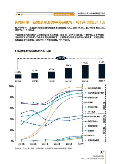 广州72起亚对未来市场的预测，名爵汽车品牌文化的传播